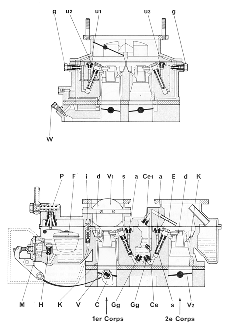 COUPES 
              DU CARBURATEUR SOLEX 28/35 SDID